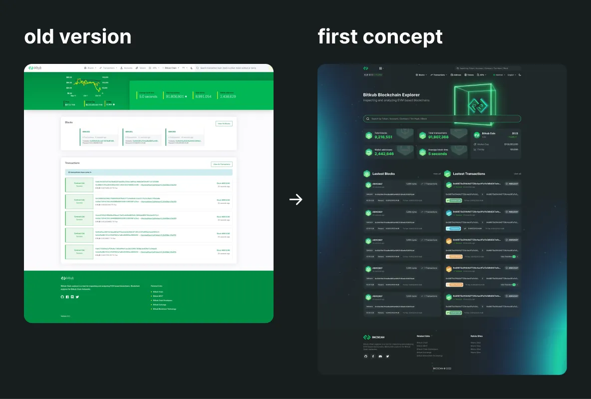 UI Concept Round 1