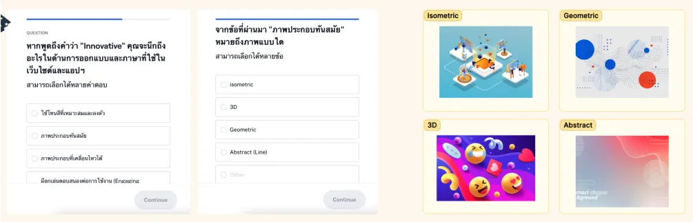 External Survey